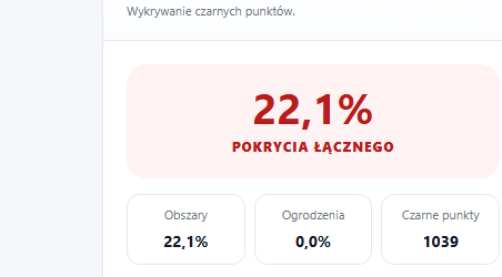ASK Security Designer — główny wynik procentowy analizy pokrycia